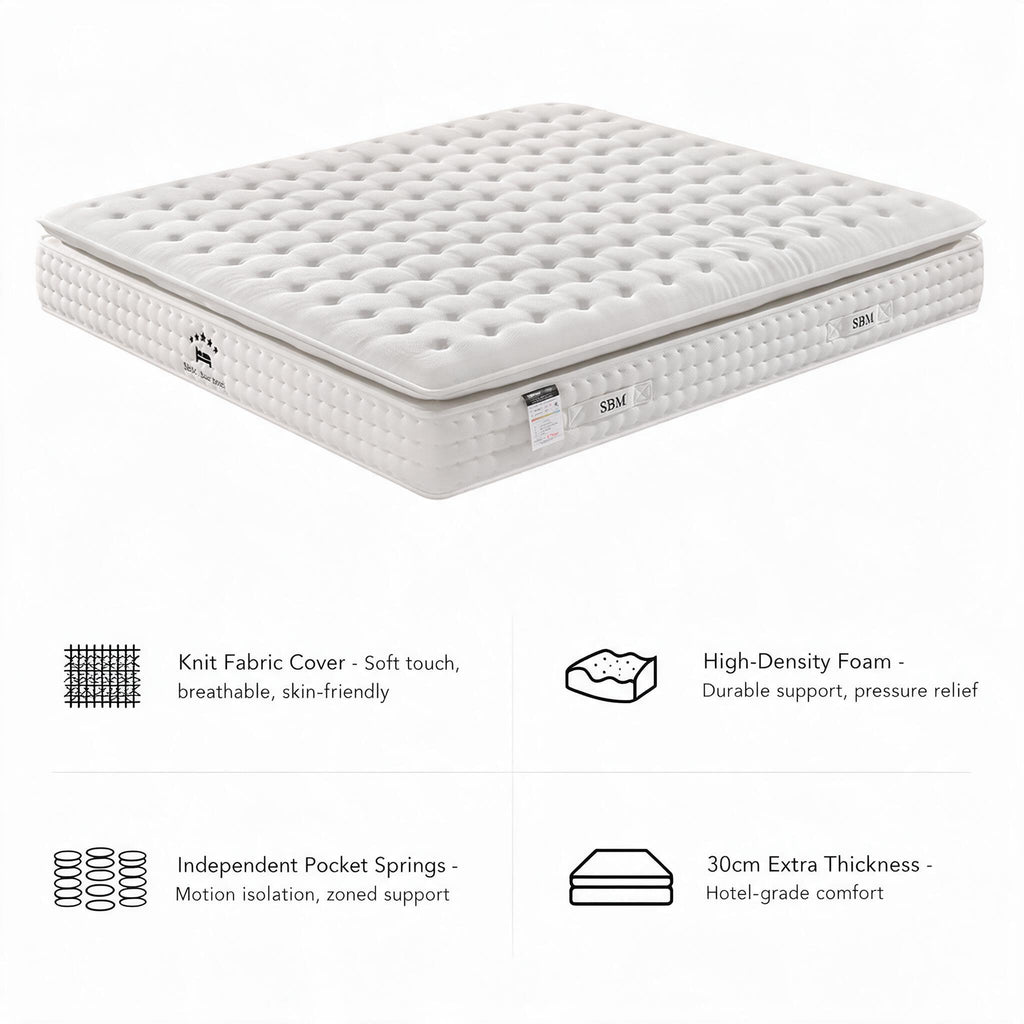 Compressed Roll‑Pack Mattress‑in‑a‑Box, Vacuum Sealed, Compact Packaging for Ocean Shipping, Premium Sleeping Foam Mattress
