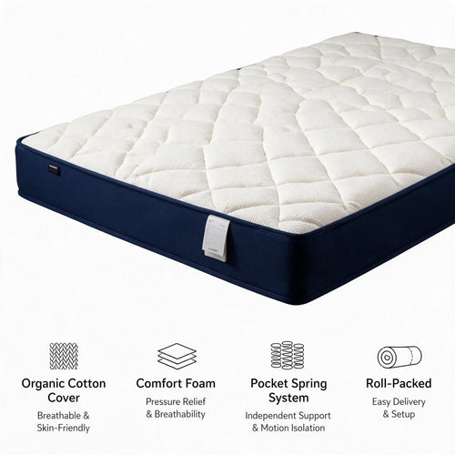 Compressed Roll‑Packed Foam Mattress, Vacuum‑Packed in Compact Box, Easy Transport & Quick Expansion After Unboxing