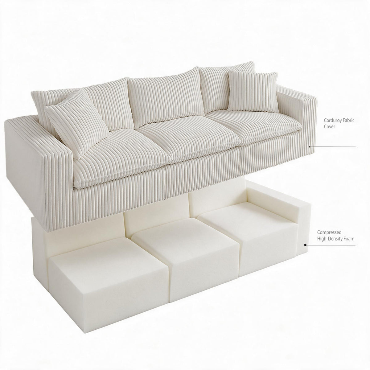 Compressed Roll‑Packed Sofa, Vacuum Sealed Upholstered Couch, High‑Density Foam Sofa for Living Room & Apartment