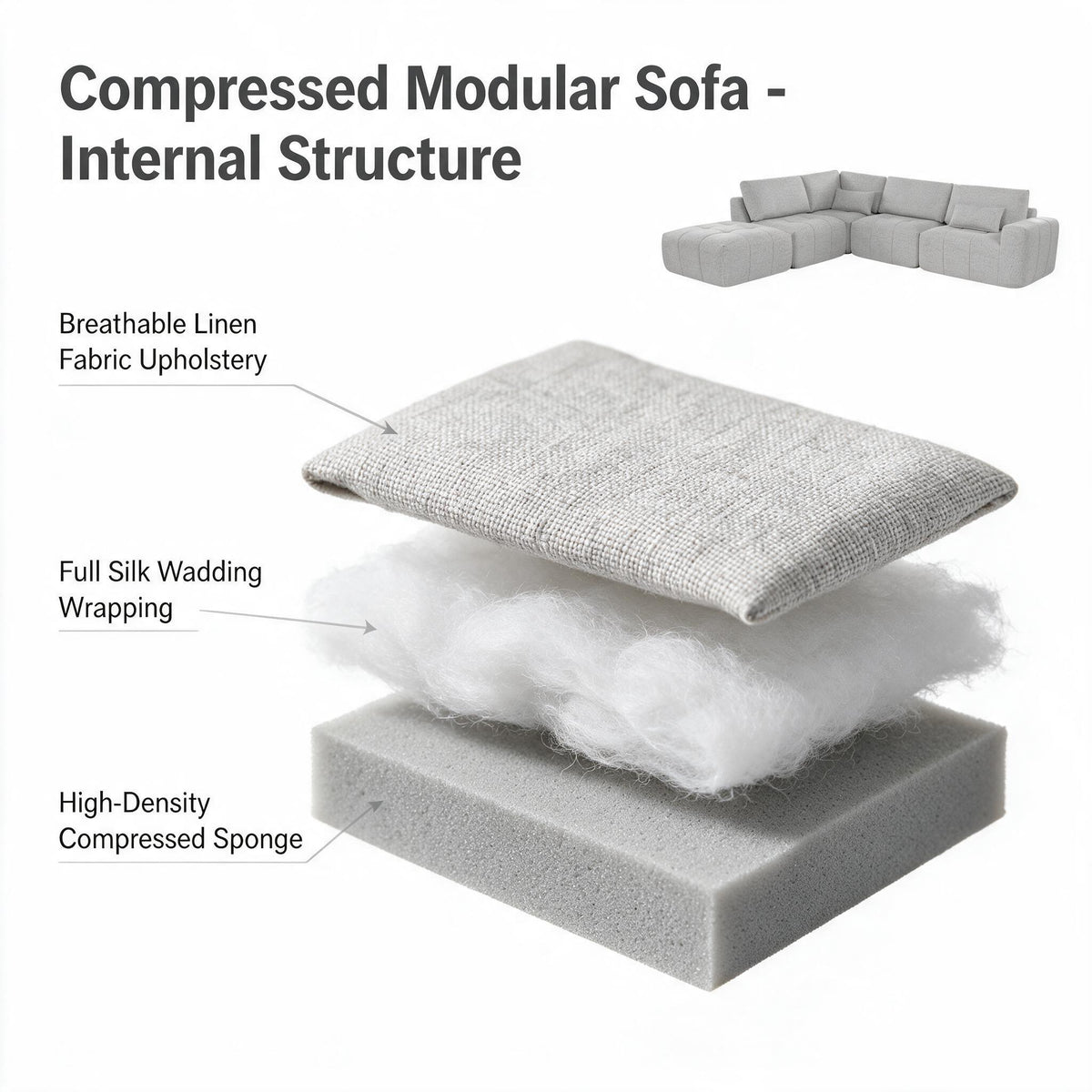 Compressed Sofa Couch, Roll‑Packed Vacuum Foam Sofa, No Heavy Cargo Trouble, Furniture for Cross‑Border Supply