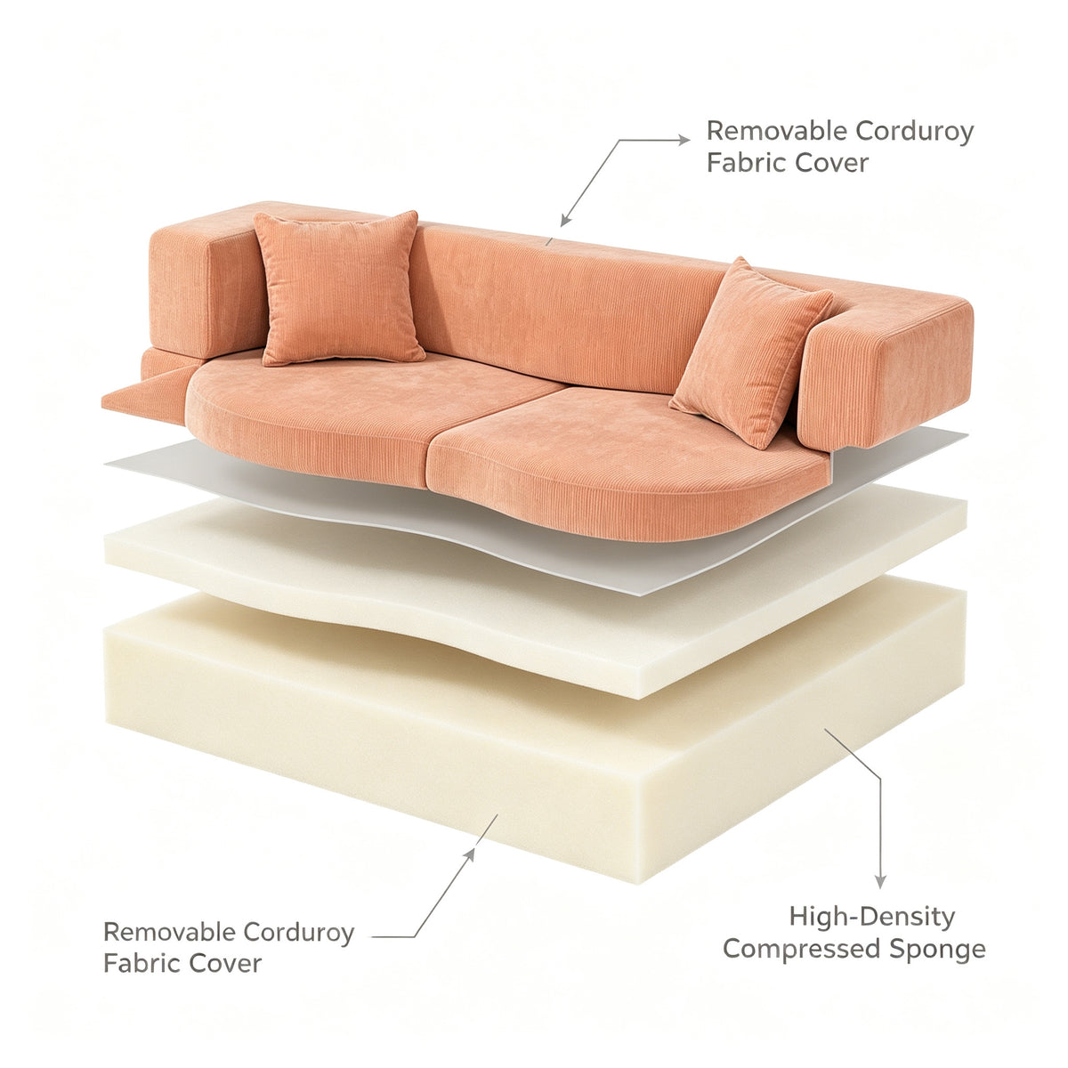 Compressed Sofa, Roll‑Packed Upholstered Couch, Sponge Sofa, Comfort Seating for Home & Rental House