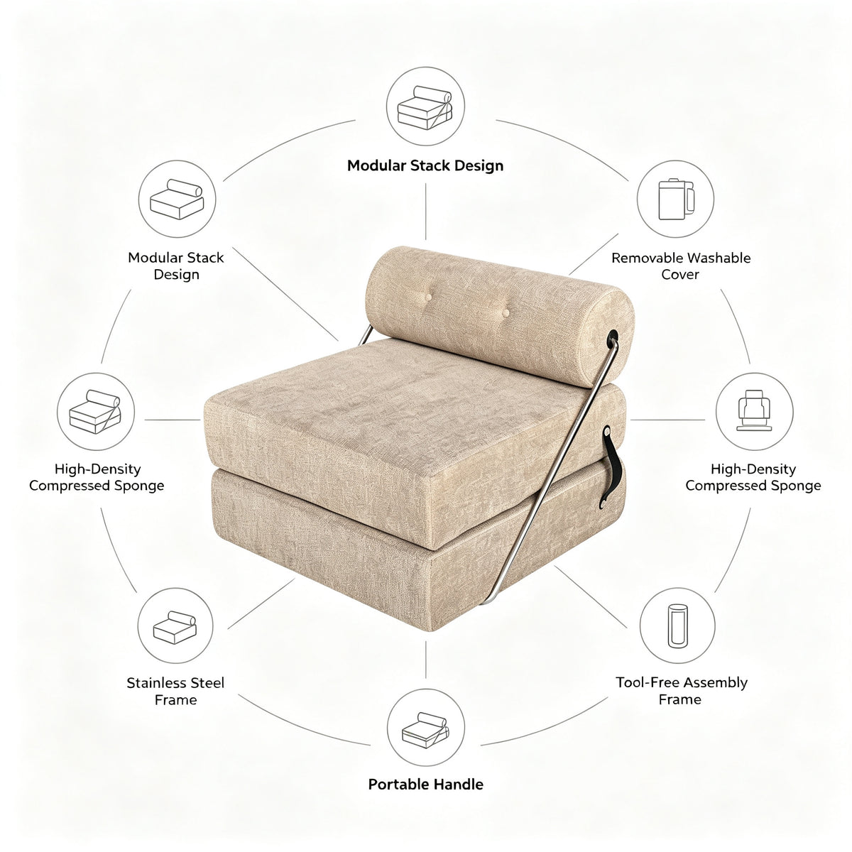 Vacuum Roll‑Packed Compressed Sofa, Indoor Foam Couch, Easy‑to‑Install Living Room Furniture Sofa