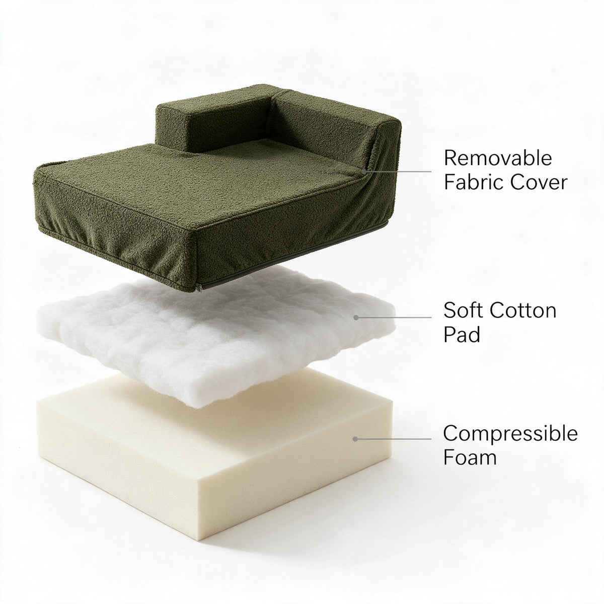 Compressed Roll‑Pack Sofa Couch, Vacuum‑Sealed in Small Box, Convenient Transport, Fabric Sofa Furniture