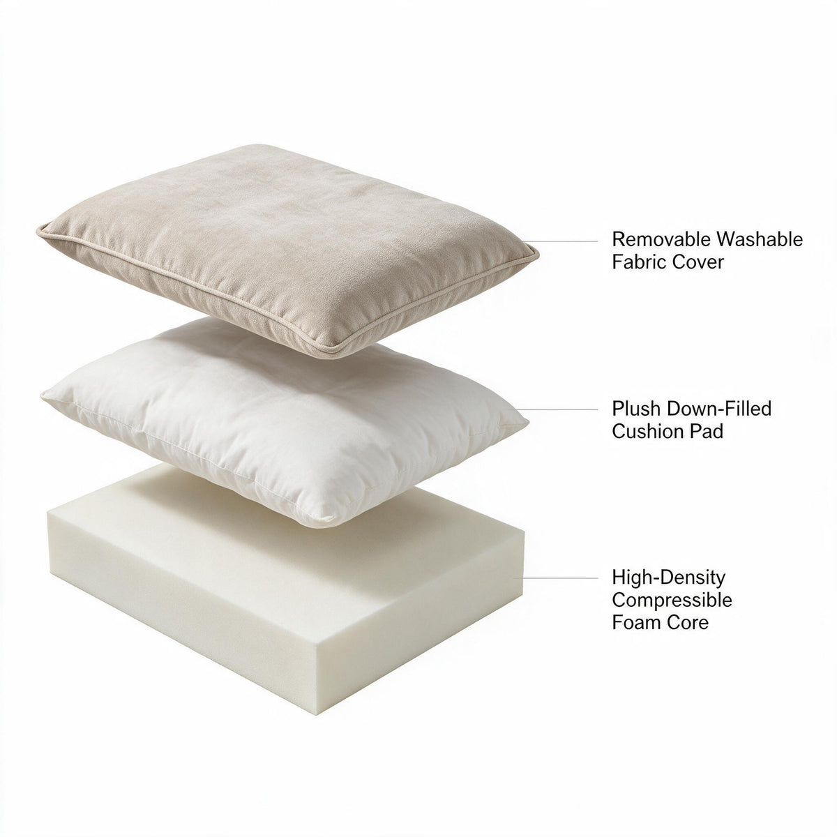 Vacuum Compressed Roll‑Pack Sofa, Space‑Saving Package, Quick Rebound After Unboxing, Modern Couch